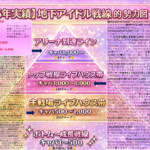 【2025年実績】地下アイドル戦線的勢力図
